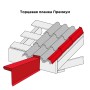 Планка торцевая Премиум