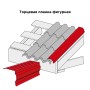 Планка торцевая фигурная