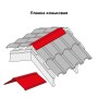 _Планка коньковая